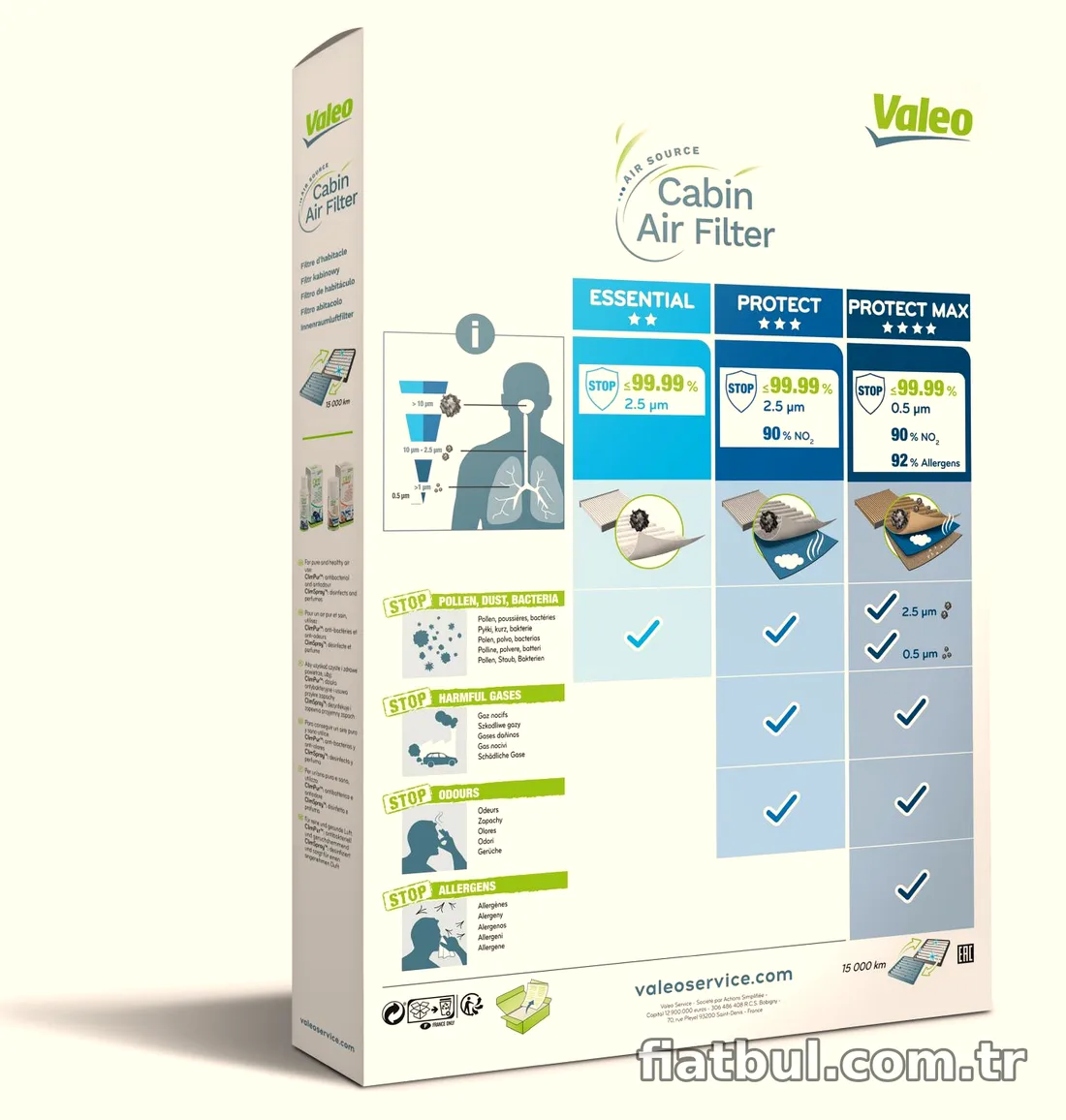 VALEO 698688 Polen Filtresi - VALEO - 698688