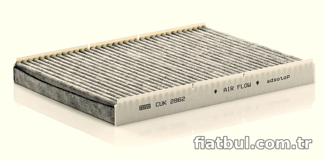 MANN CUK2862 | Volkswagen Bora/Golf IV/Audi A3/Passat/Caddy/New Beetle/Polo Karbonlu Polen Filtresi 97-05 - MANN - MAN.C