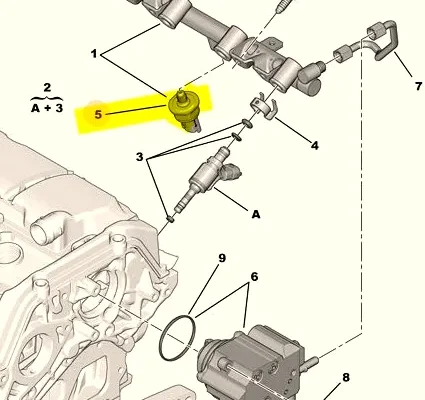 ORJINAL Enjektör Pompası/Rampası V753731980