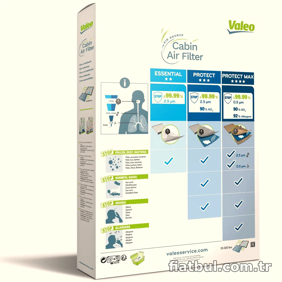 VALEO 698686 Polen Filtresi - VALEO - 698686