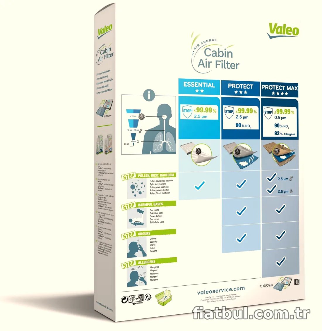 VALEO 715506 Polen Filtresi - VALEO - 715506